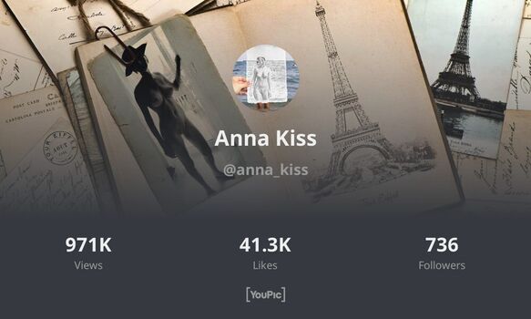 Annakiss