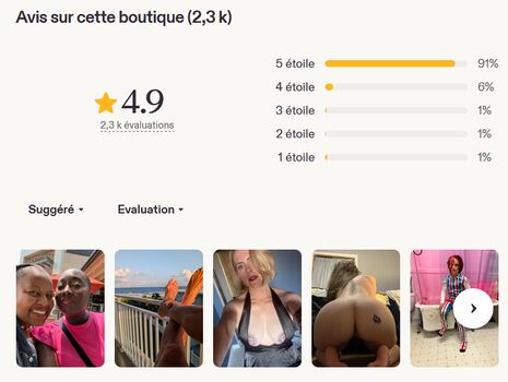 Contenu Etsy Hot
